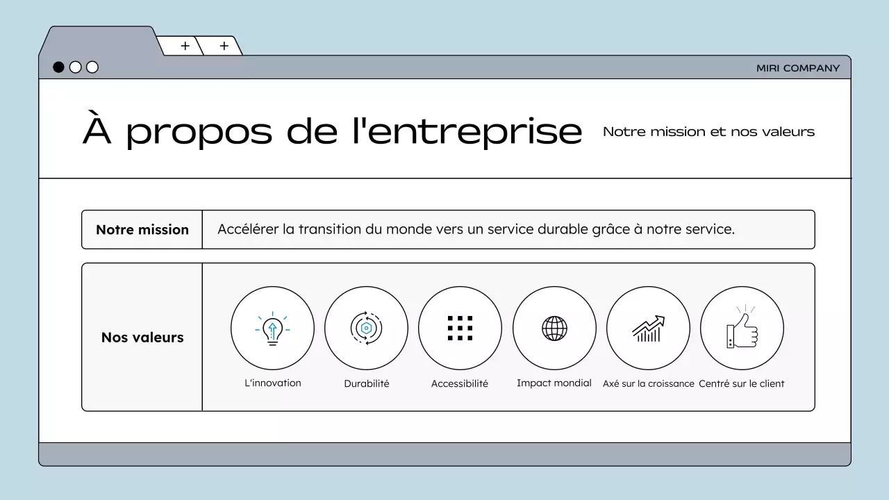 lignes directrices pour les employés de blue modern