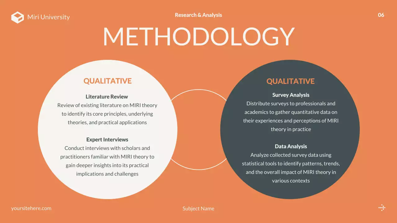 Orange Modern Project Presentation