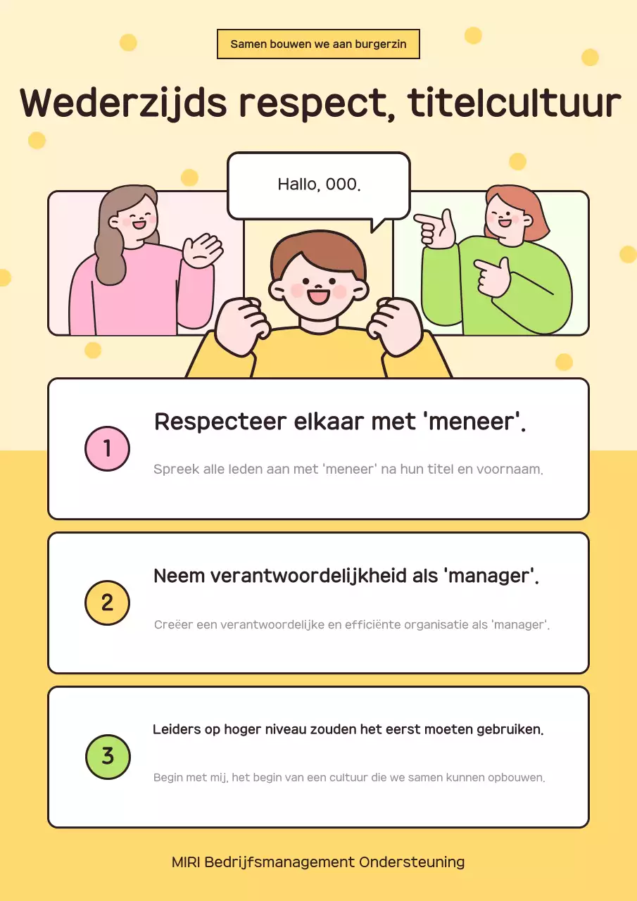 Gele eenvoudige naamgevingscultuurcampagne