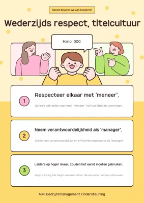 Gele eenvoudige naamgevingscultuurcampagne