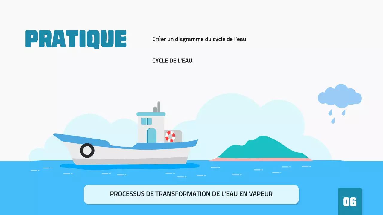 Bleu Minimal Illustratif Science Lecture