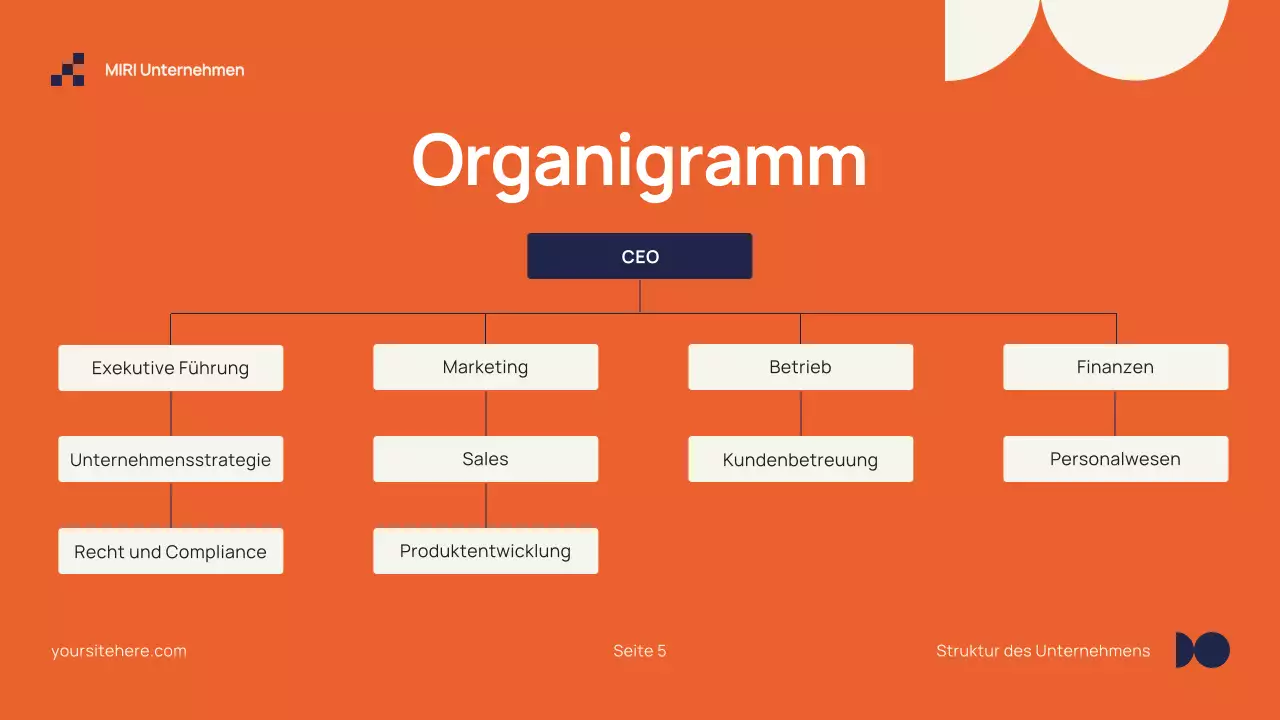 Beige Modern Employee Onboarding Guide