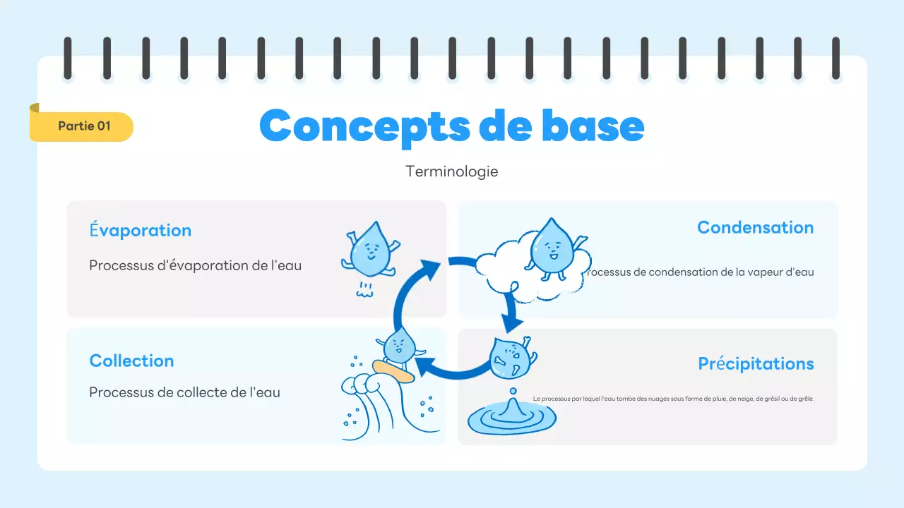 blue simple science guide