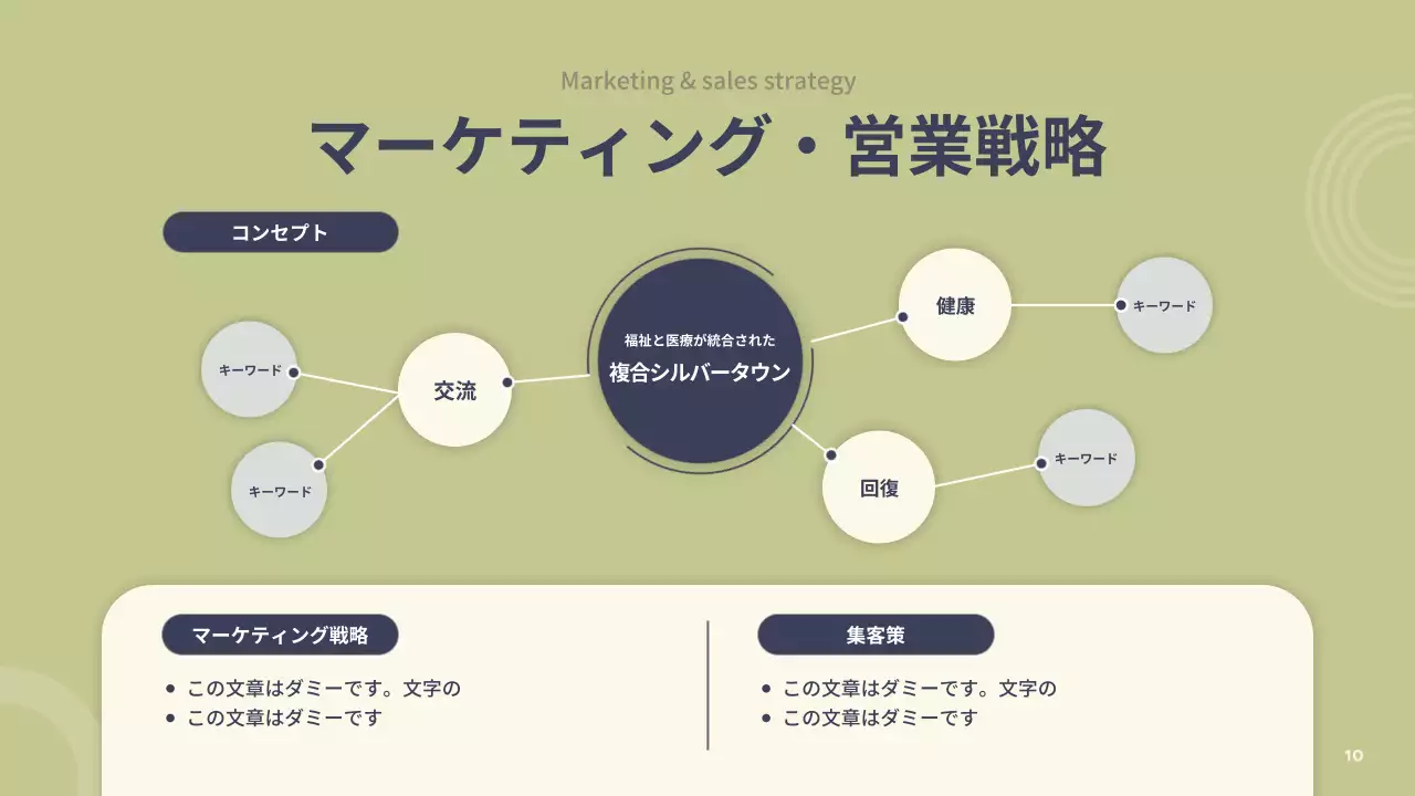 ベージュ シンプル 高齢者 企画書 プレゼンテーション