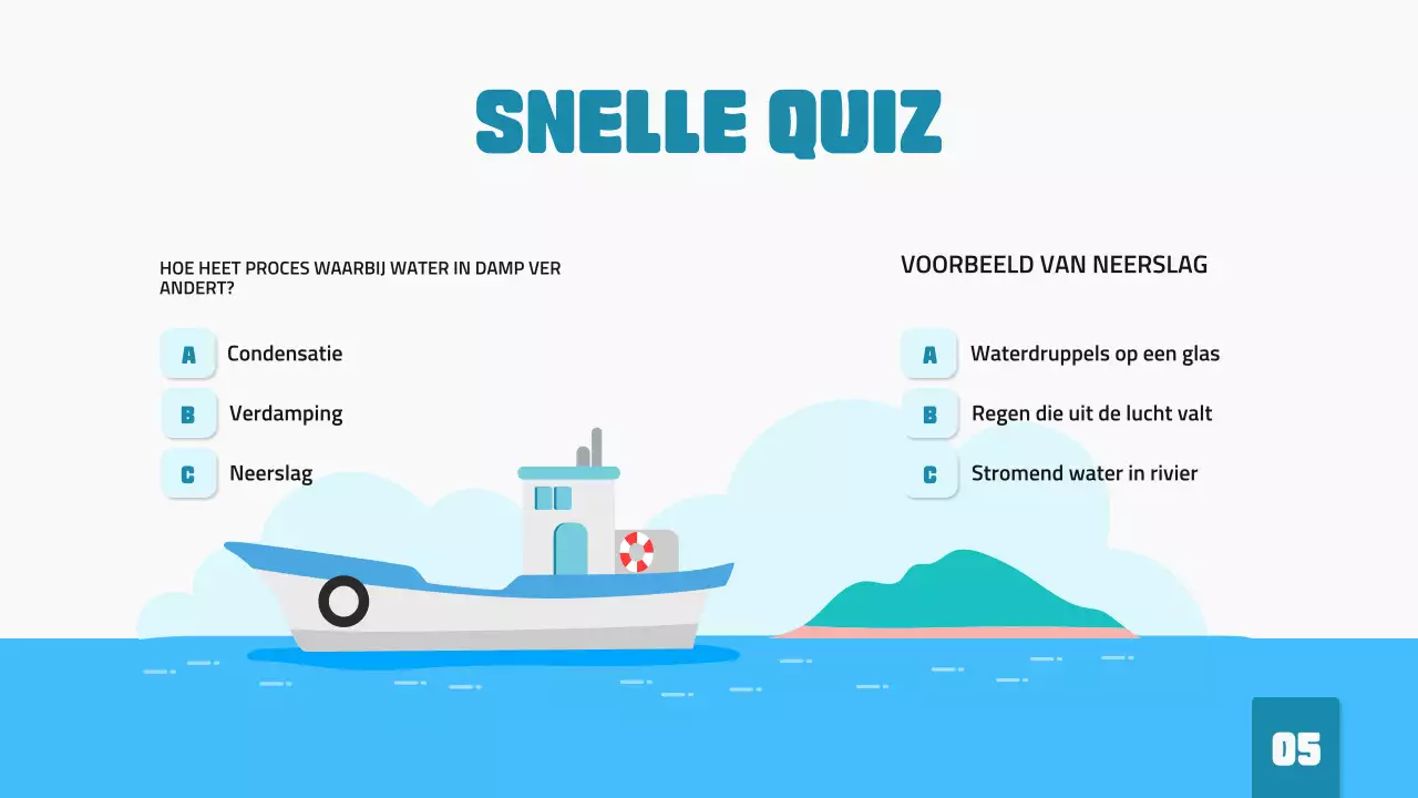 Blauwe Minimalistische Wetenschapslezing