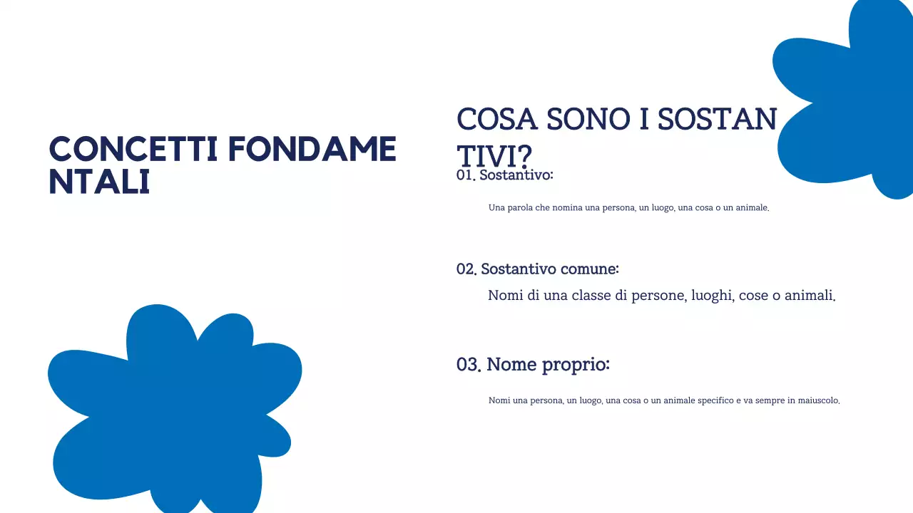 Presentazione della guida grammaticale semplice blu-gialla