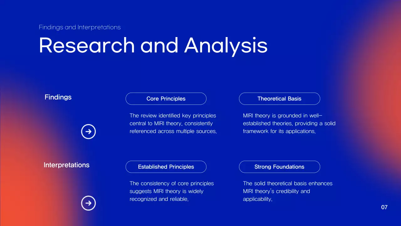 Blue Modern Project Presentation