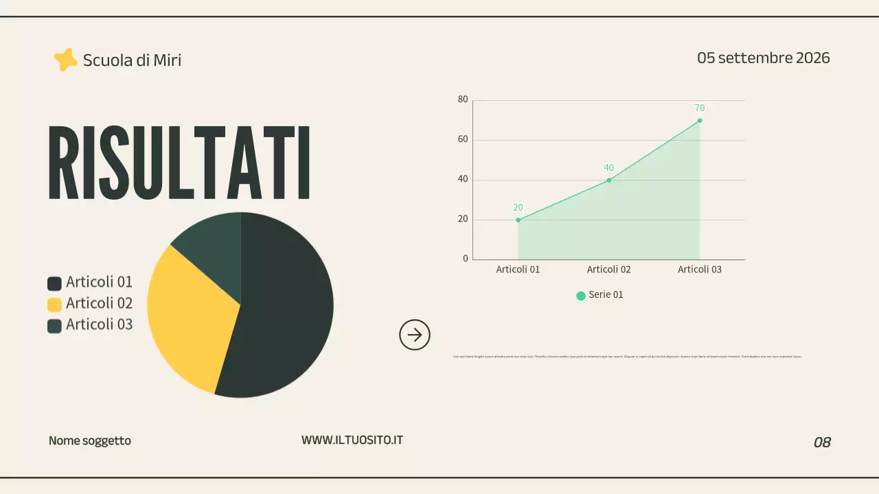 presentazione di un progetto professionale verde