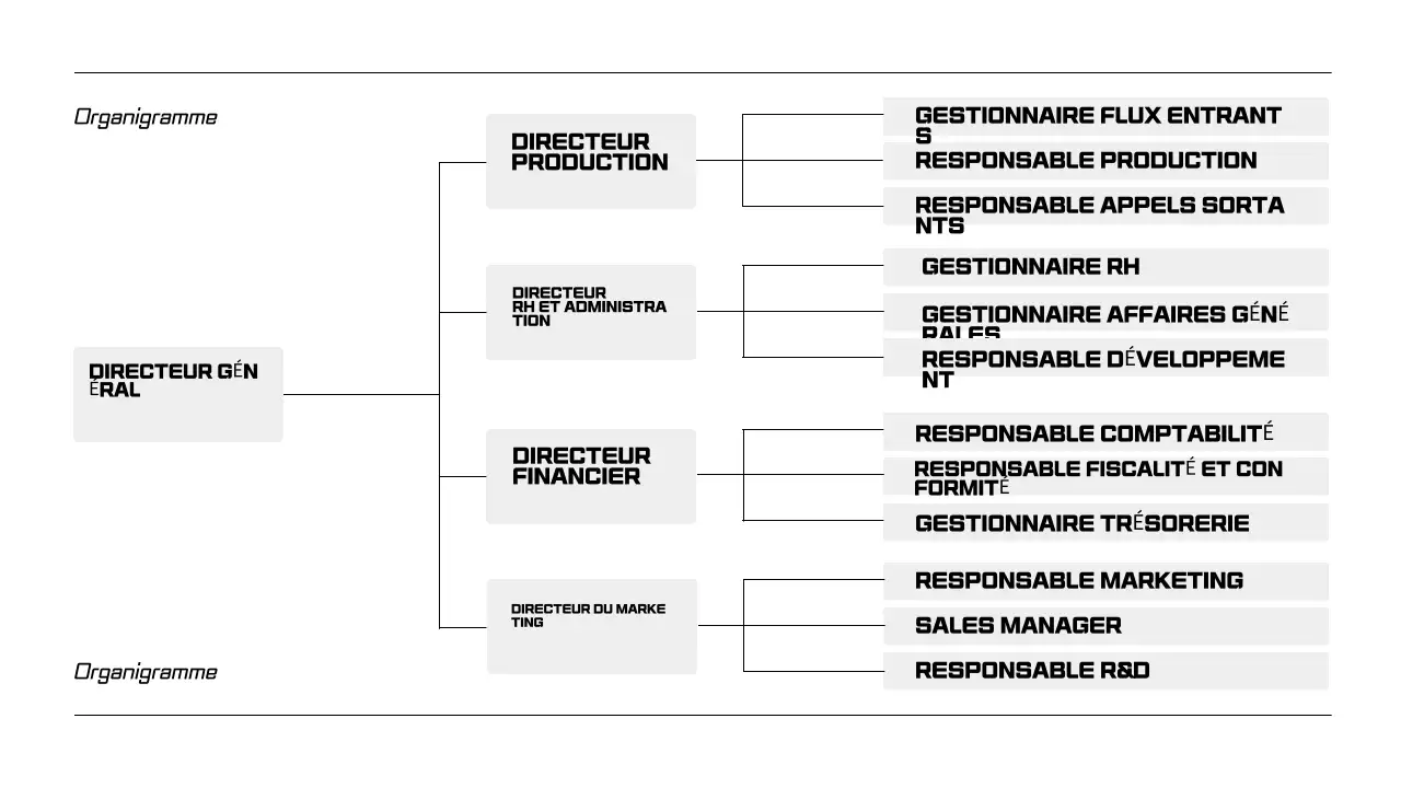 Présentations d'accueil des employés en noir et blanc