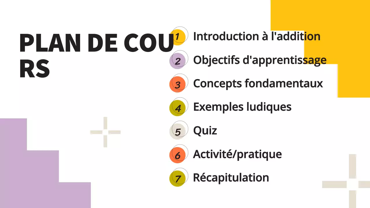 Matériel de cours de mathématiques simple et coloré