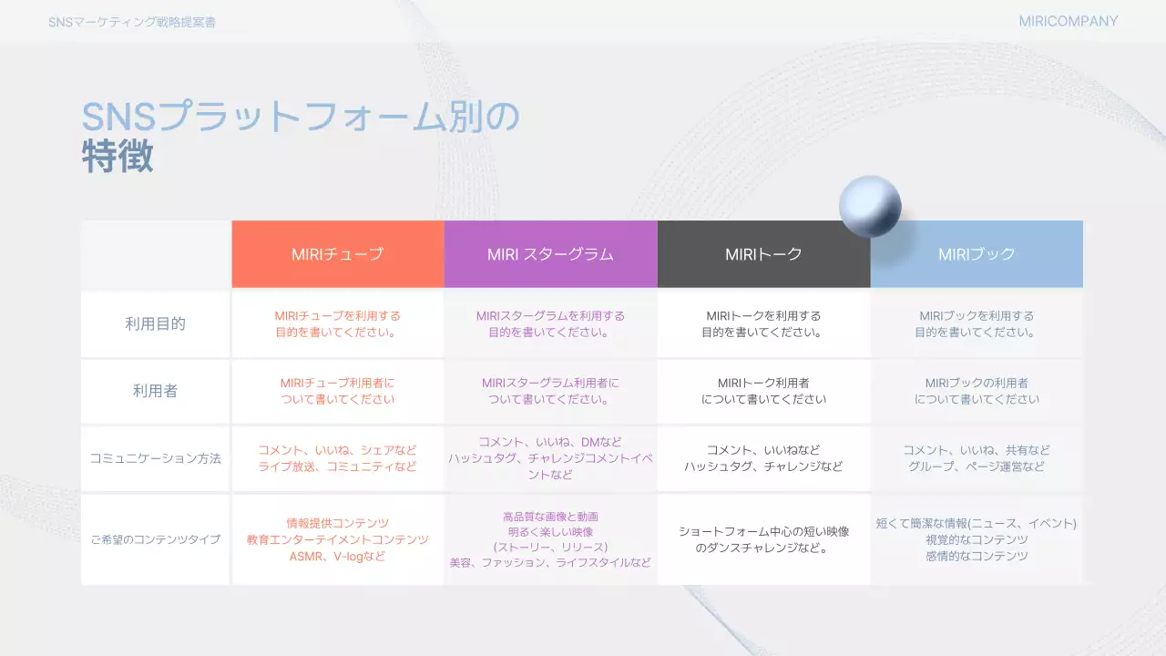 水色 清涼感 マーケティング 提案書 プレゼンテーション