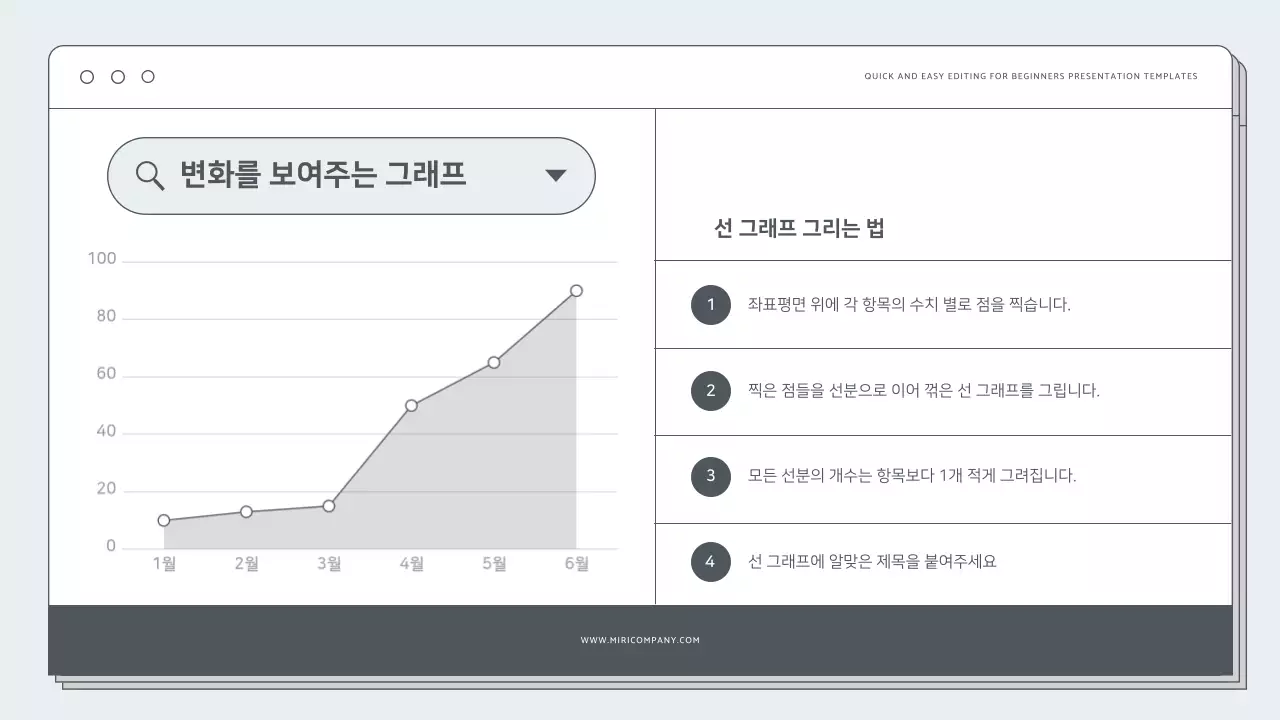 민트 심플 프레젠테이션 설명서