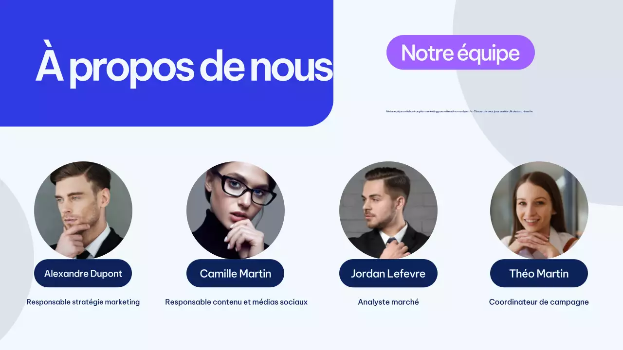 Présentation du plan de marketing de Blue Modern