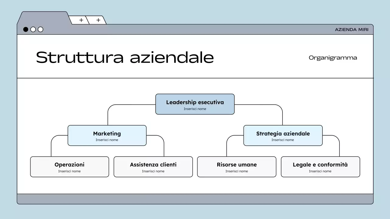 linea guida blu per i dipendenti moderni