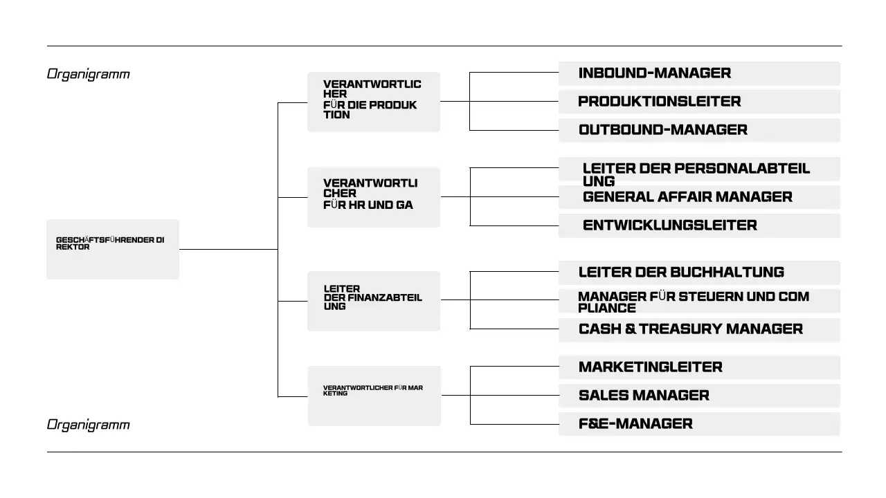 Schwarz-Weiß-Präsentationen zum Onboarding von Mitarbeitern