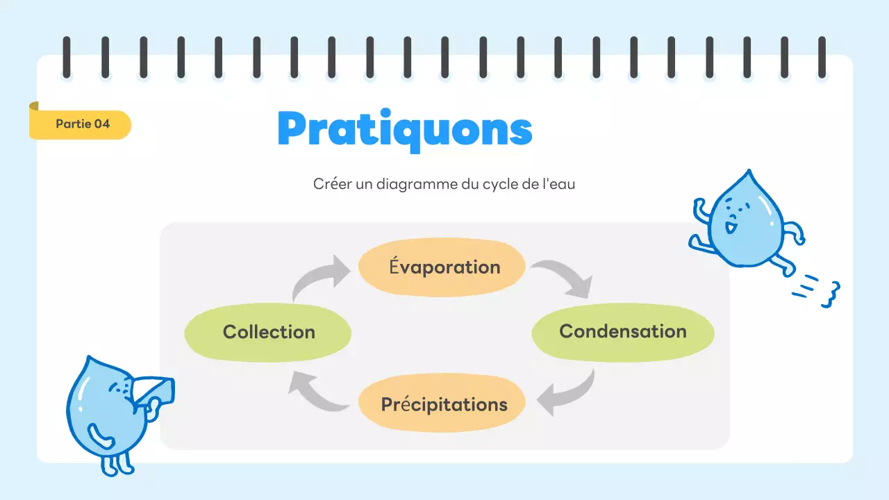 blue simple science guide