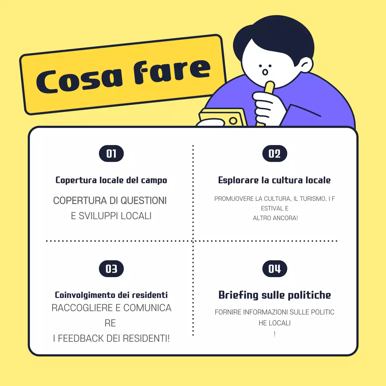 Cercasi giornalisti per lo sviluppo di un quartiere giallo e ordinato