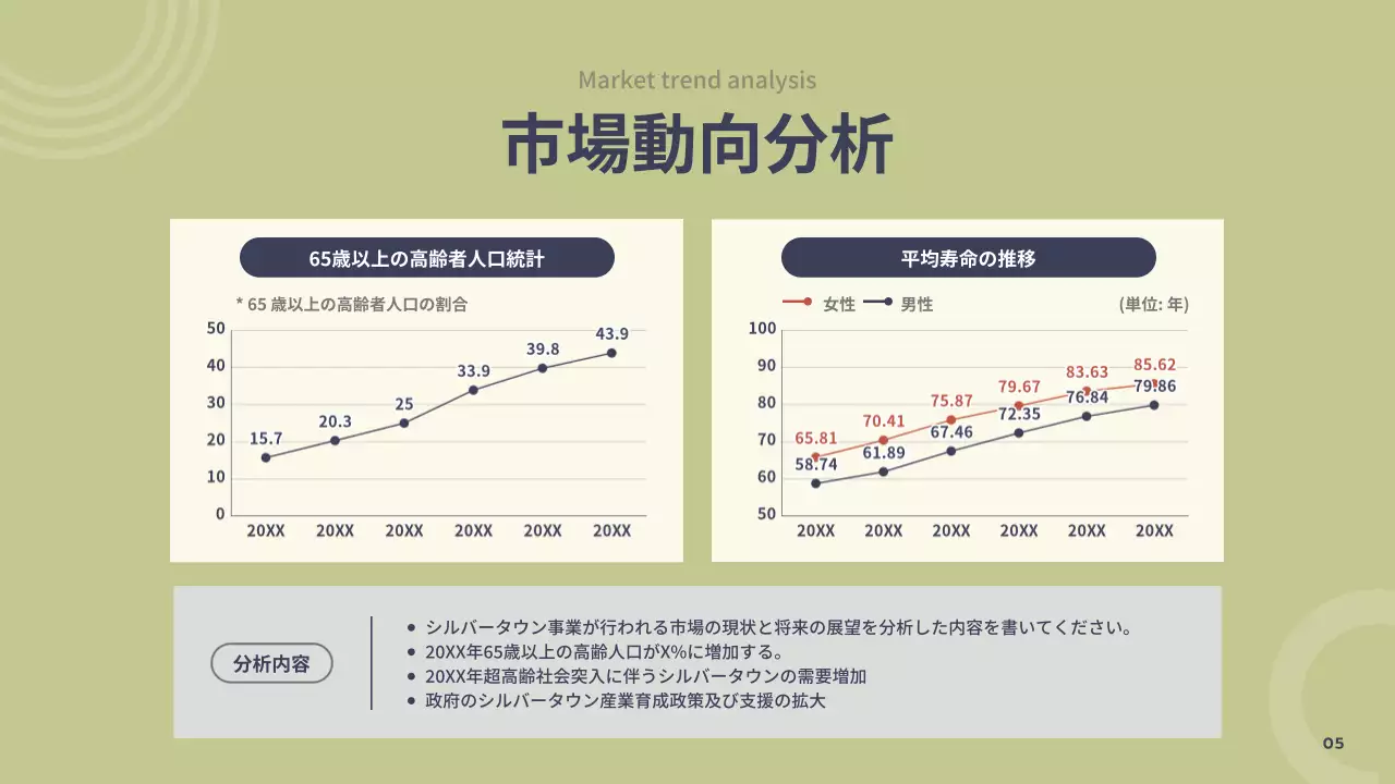 ベージュ シンプル 高齢者 企画書 プレゼンテーション