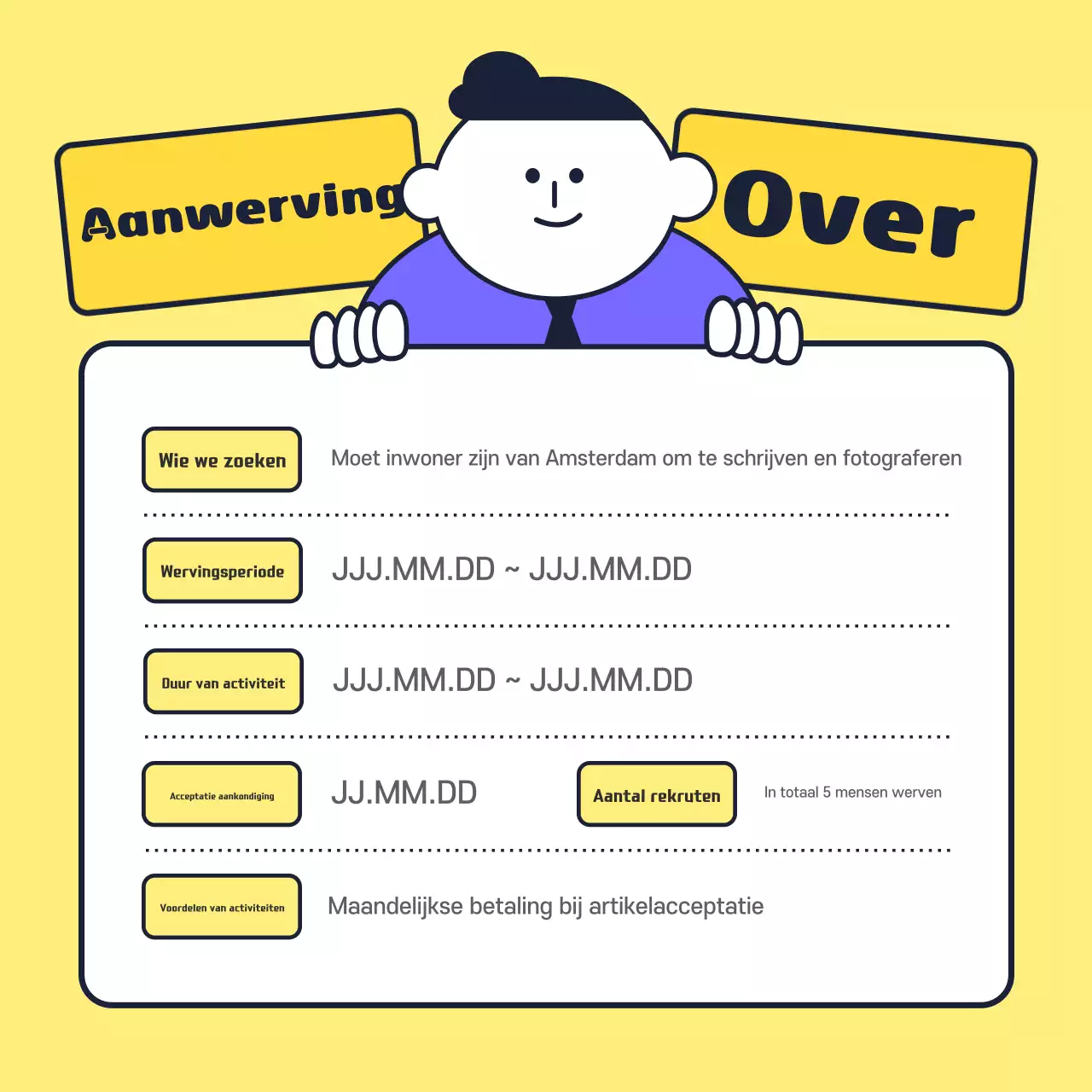 Gele, nette wijkontwikkelingsjournalisten gezocht