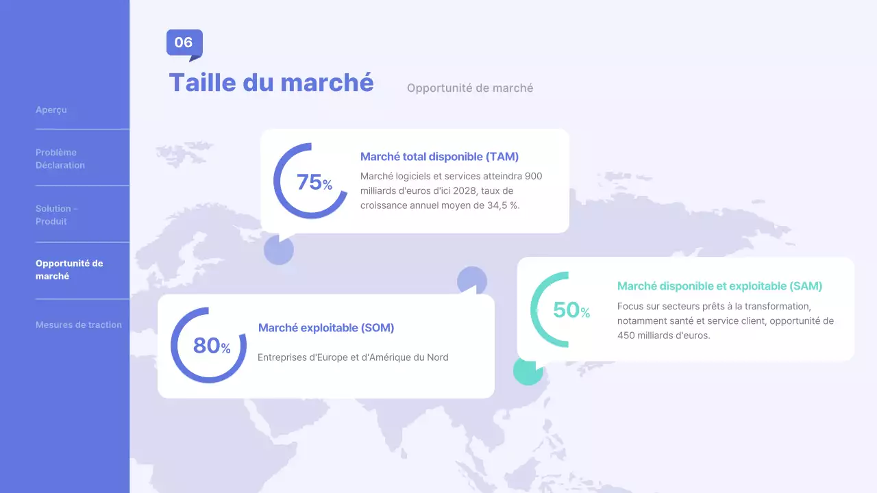 présentation professionnelle bleue de l'entreprise