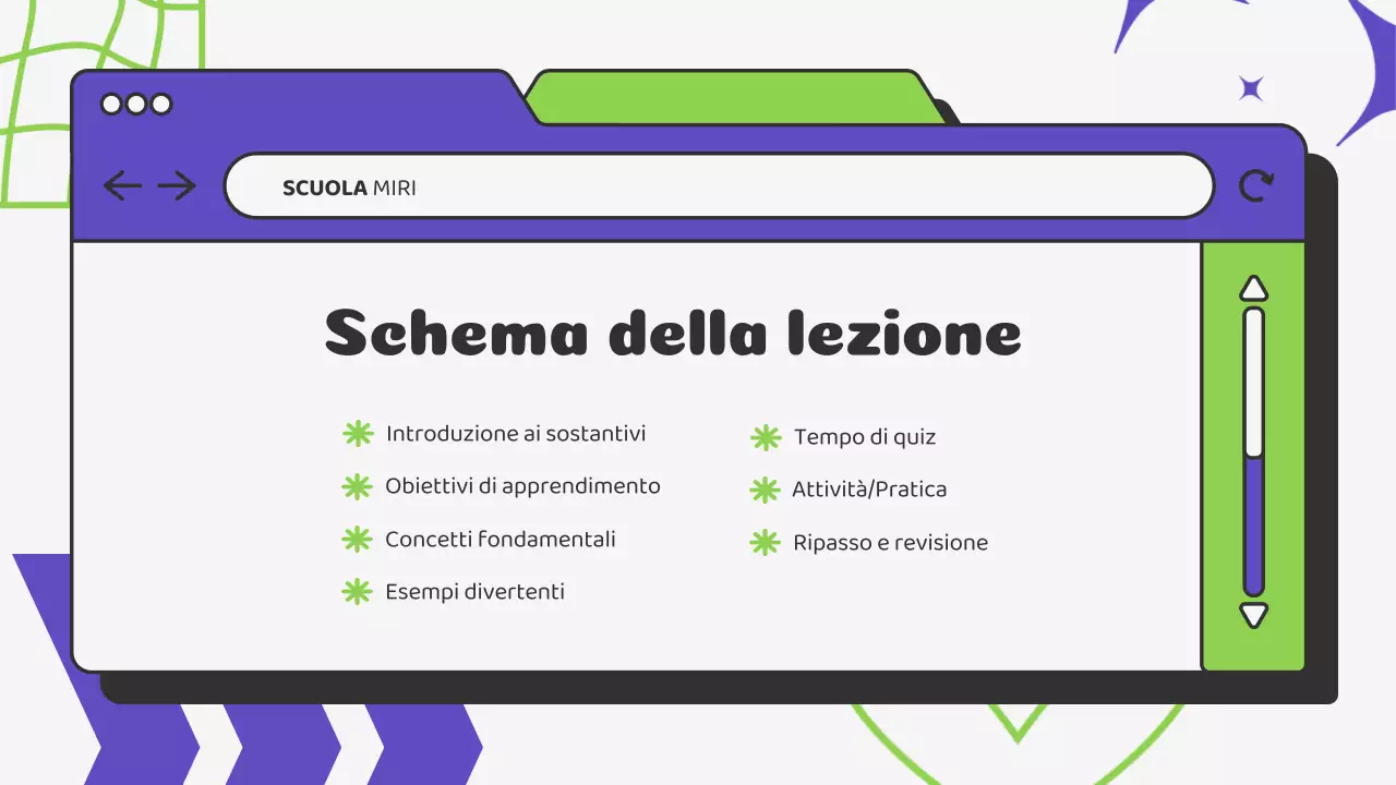 Beige Verde Illustrazione Materiale di classe Presentazione grammaticale