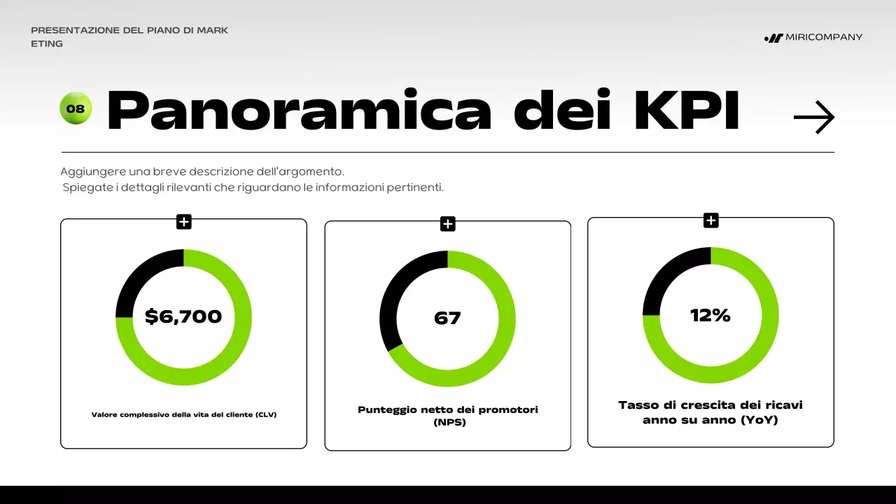 piano di marketing green bold