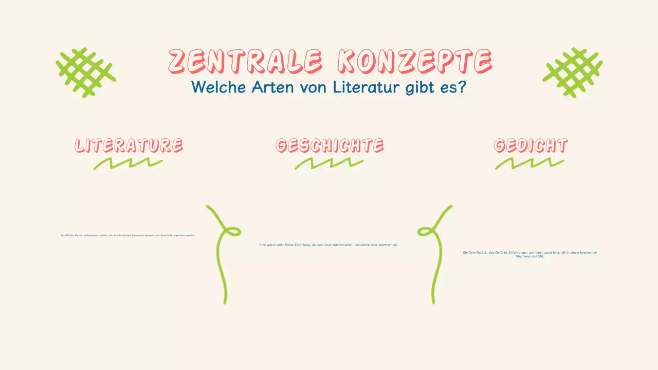 Einfache und bunte Literaturpräsentation für Kinder