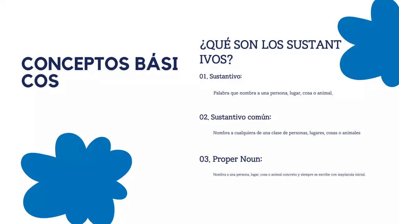 Azul Amarillo Simple Grammar Guide Presentation