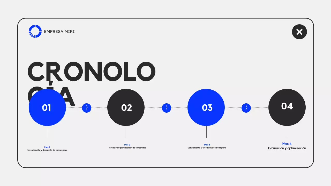 Presentación del Plan de Marketing Moderno Gris Azul