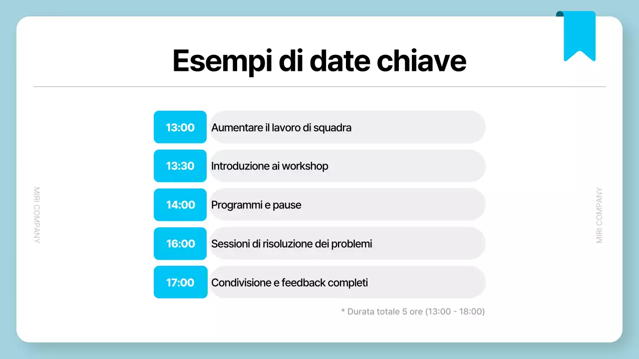 Azzurro Proposta di workshop semplice