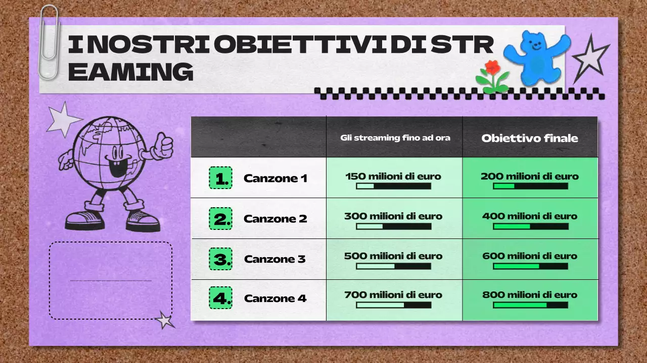 informazioni sul k-pop idol maschile purple y2k
