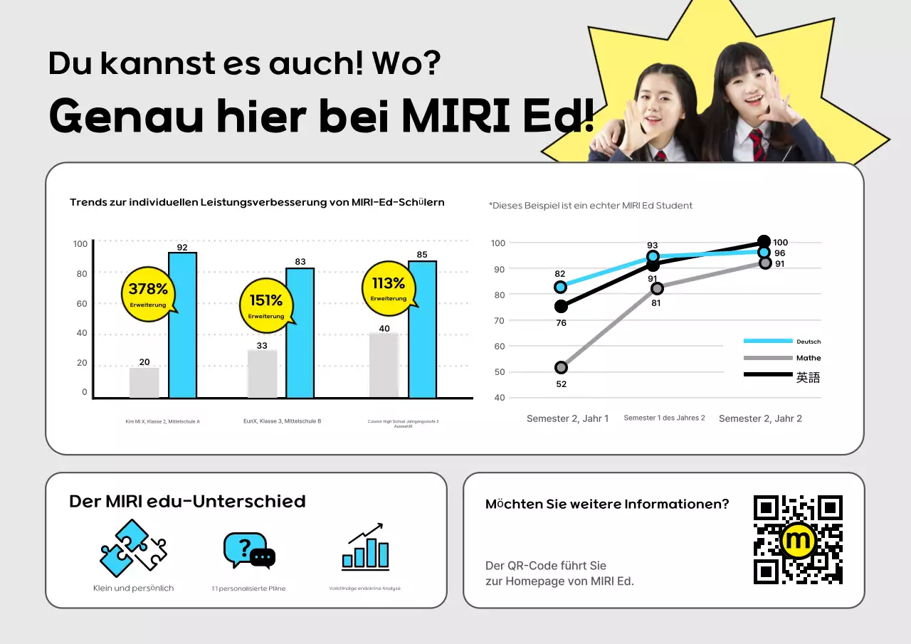 Förderung von Sondervorträgen der gelben Schule