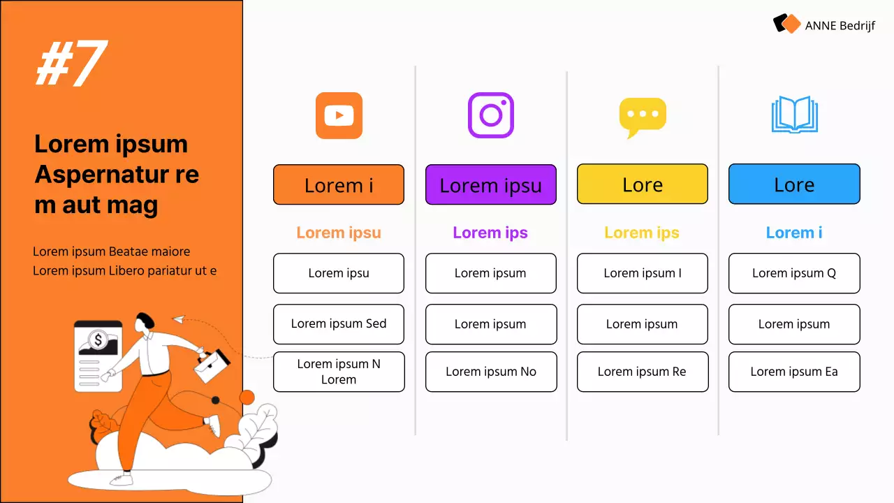 Gids voor de moderne sociale-mediamarketingstrategie van Orange