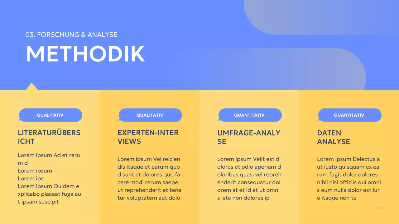 blue modern Gruppenprojektbericht