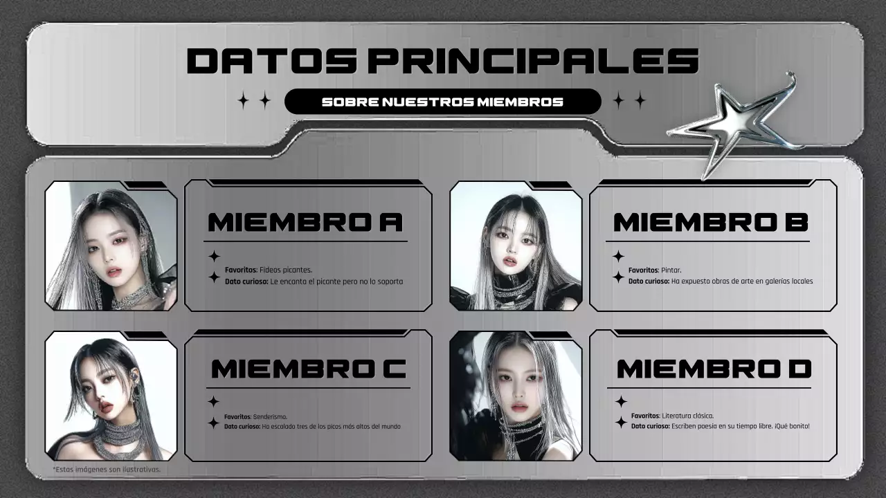 guía del fandom cyber idol gris