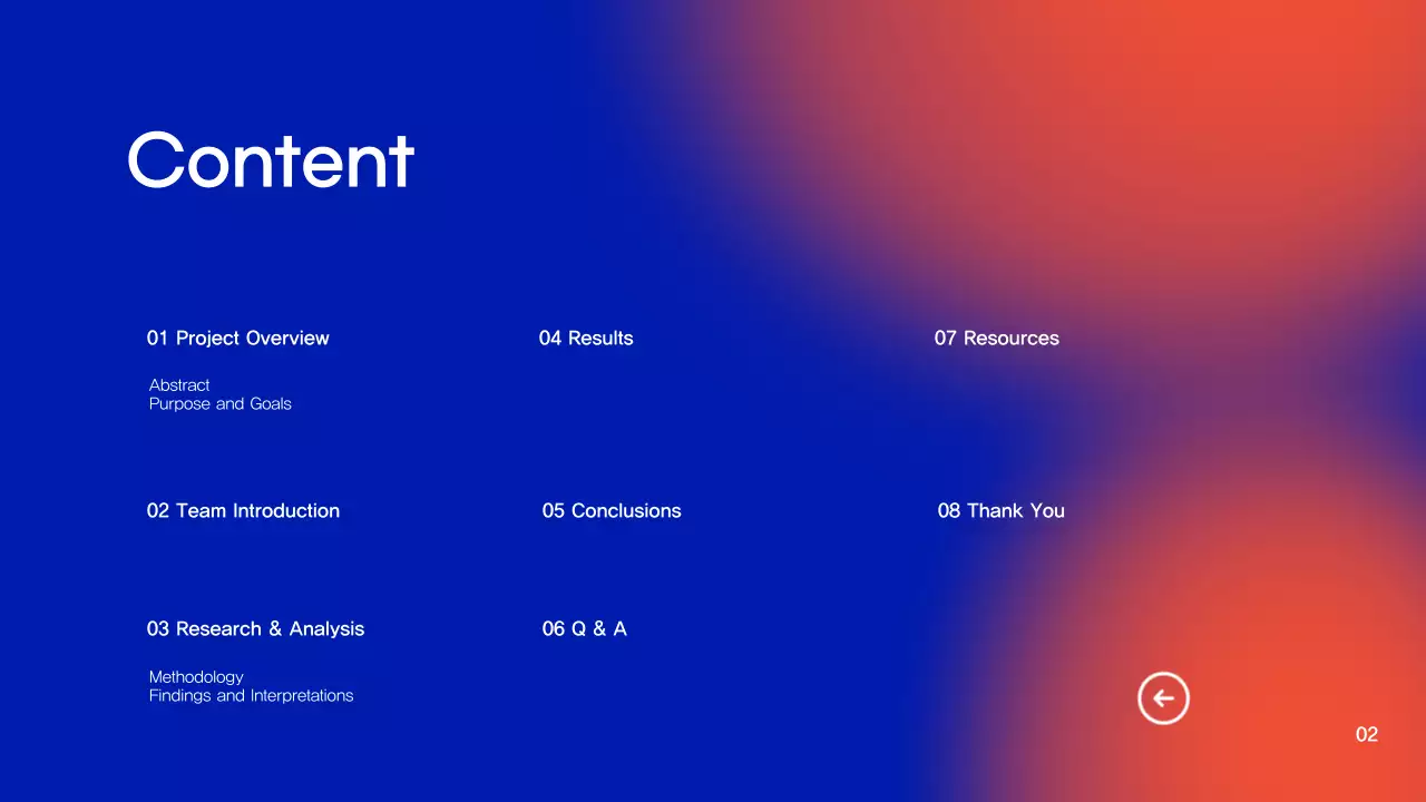 Blue Modern Project Presentation