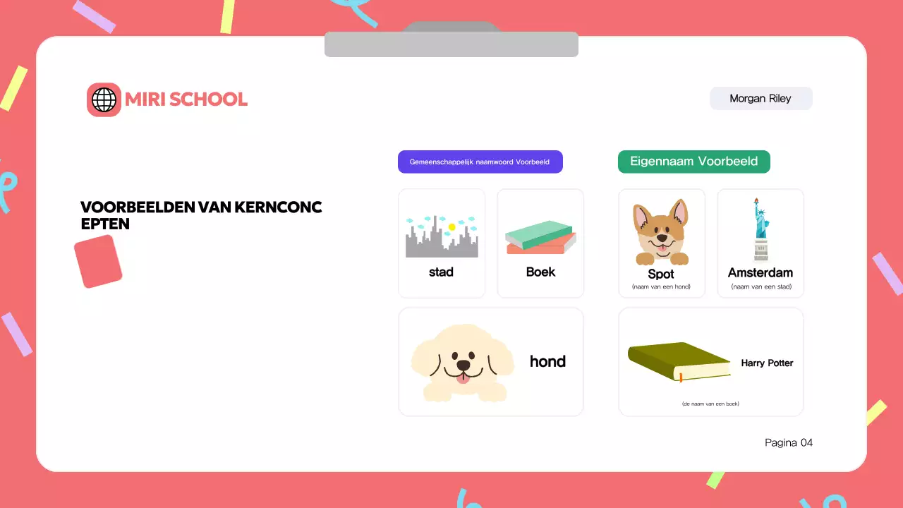 Blauw Modern Grammatica Cursusmateriaal