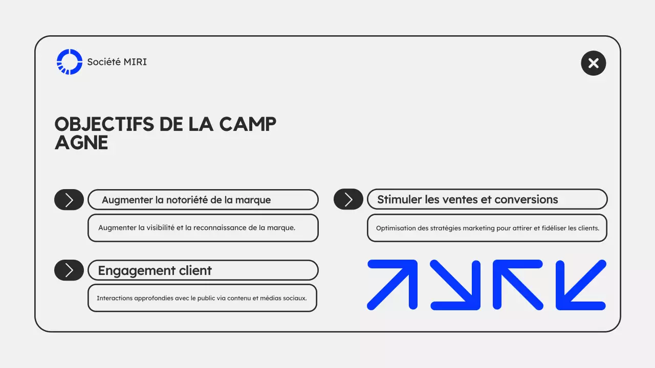 Présentation du plan de marketing moderne gris bleu
