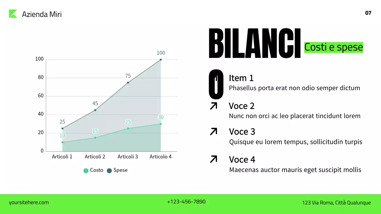 presentazione del piano di marketing verde moderno
