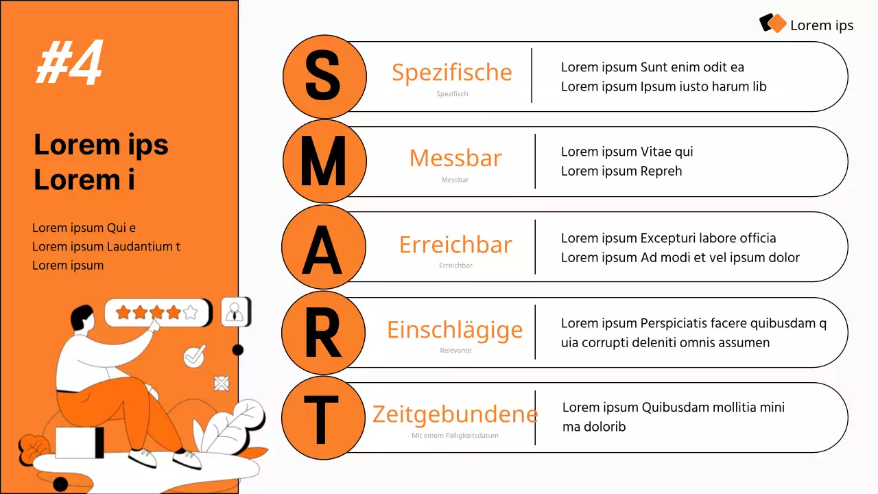 Leitfaden für die moderne Social Media Marketing Strategie von Orange