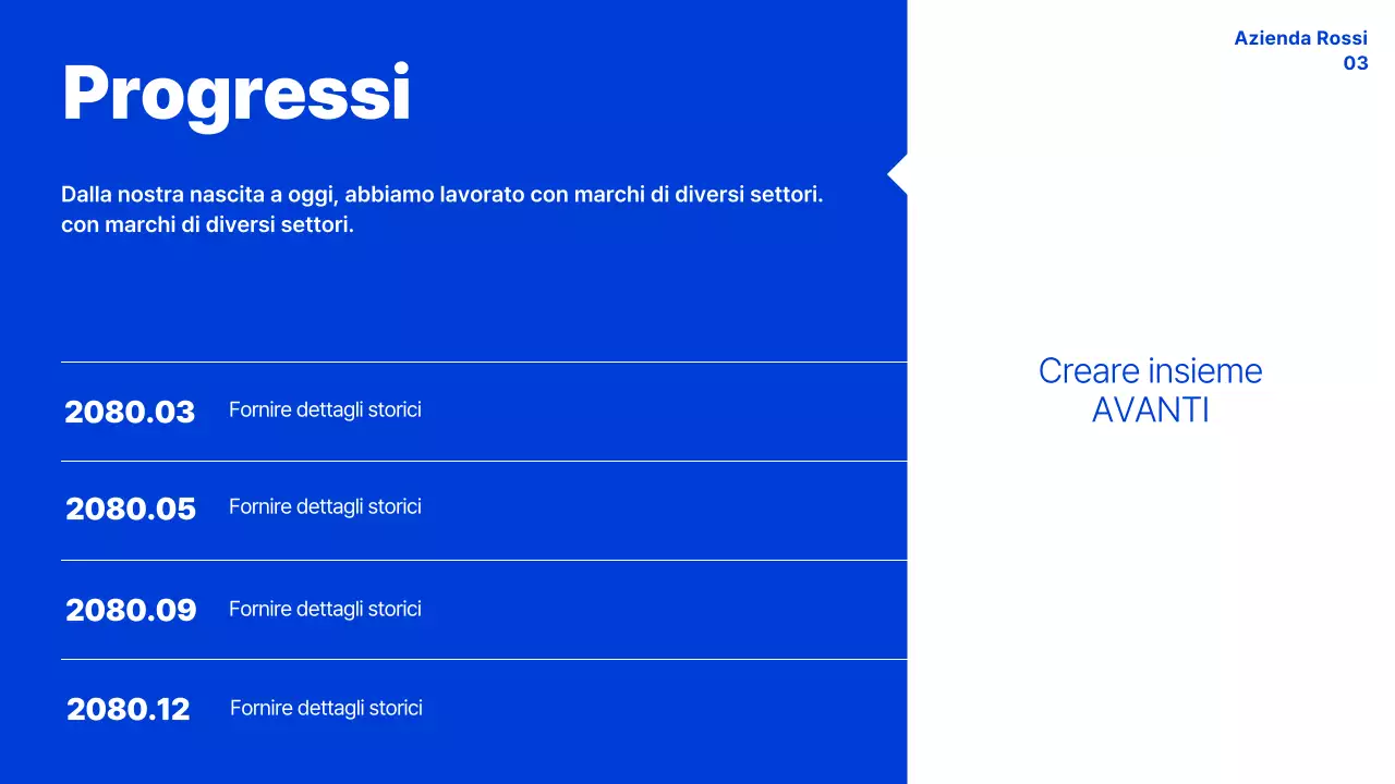 Manuale blu di cultura organizzativa moderna