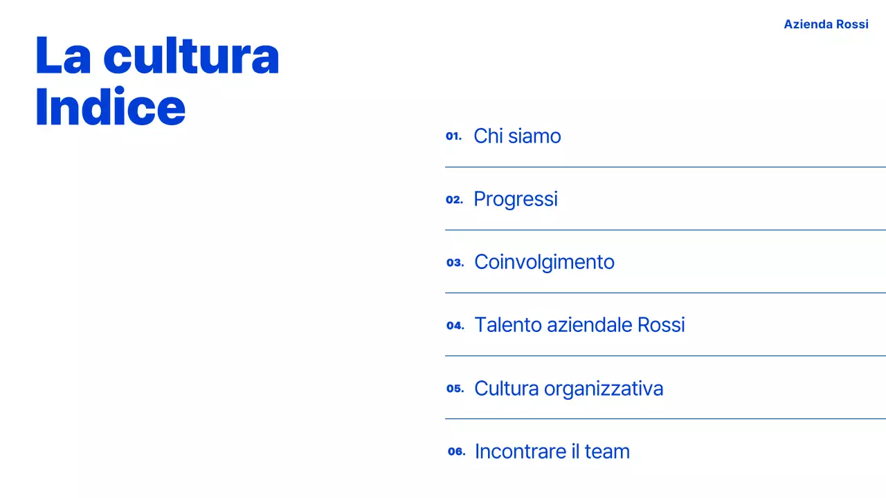Manuale blu di cultura organizzativa moderna