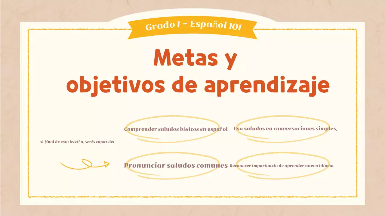 orange simple language class