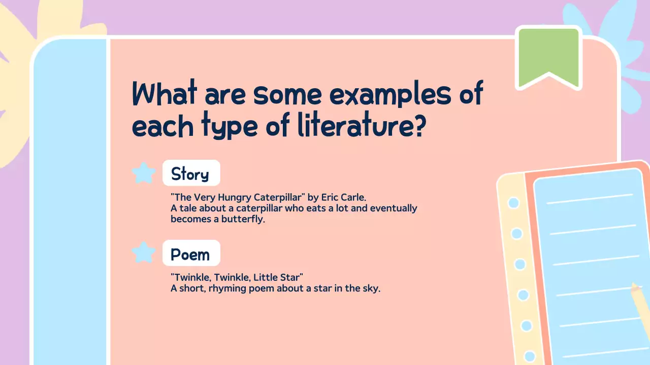 Peach Minimal Literature Course Presentation