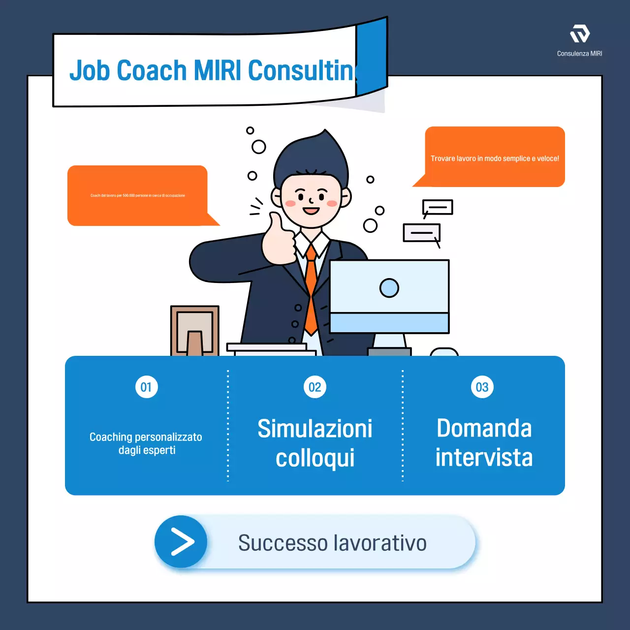 Promuovere recensioni di lavoro moderne in blu e arancione