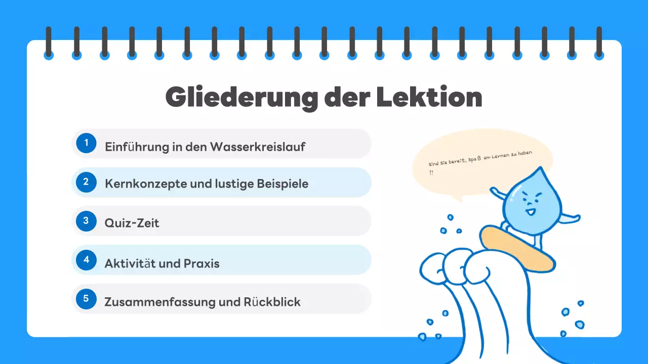 blue simple science guide