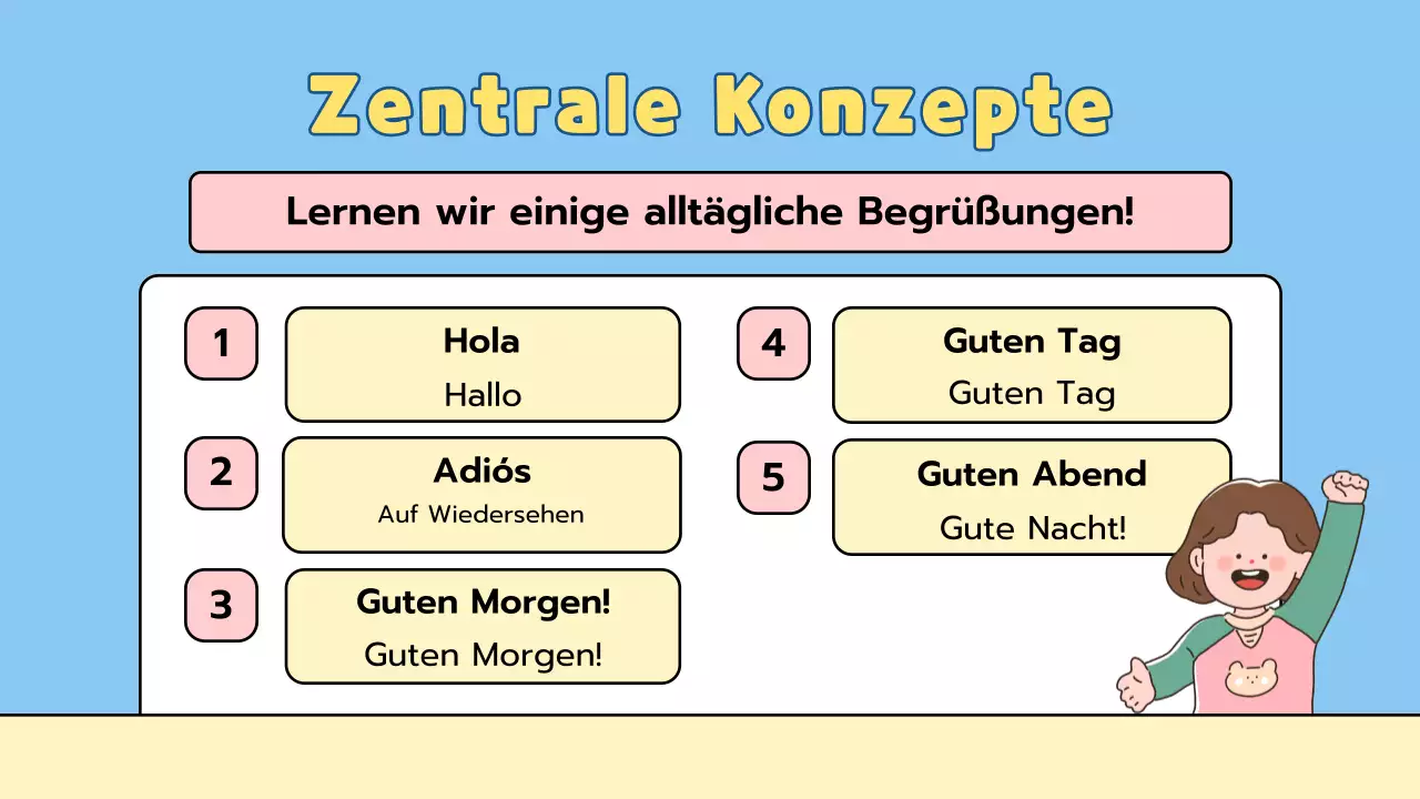 Spielerische Unterrichtspräsentation für die Primarschule