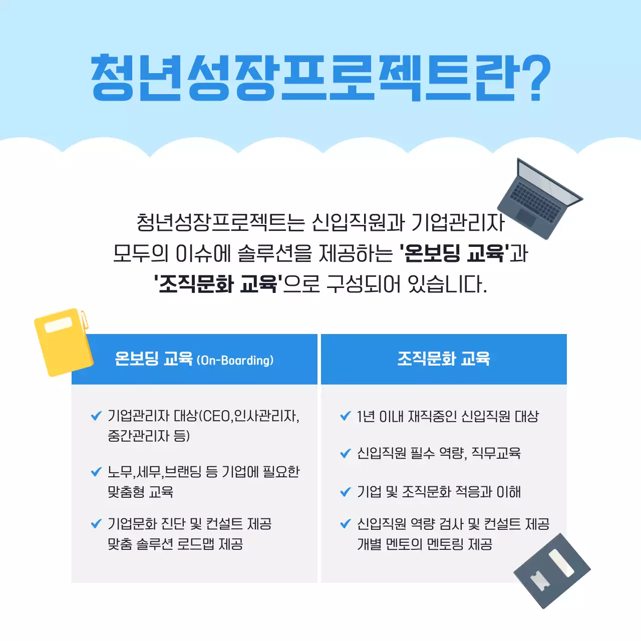 하늘색 아기자기한 청년 모집