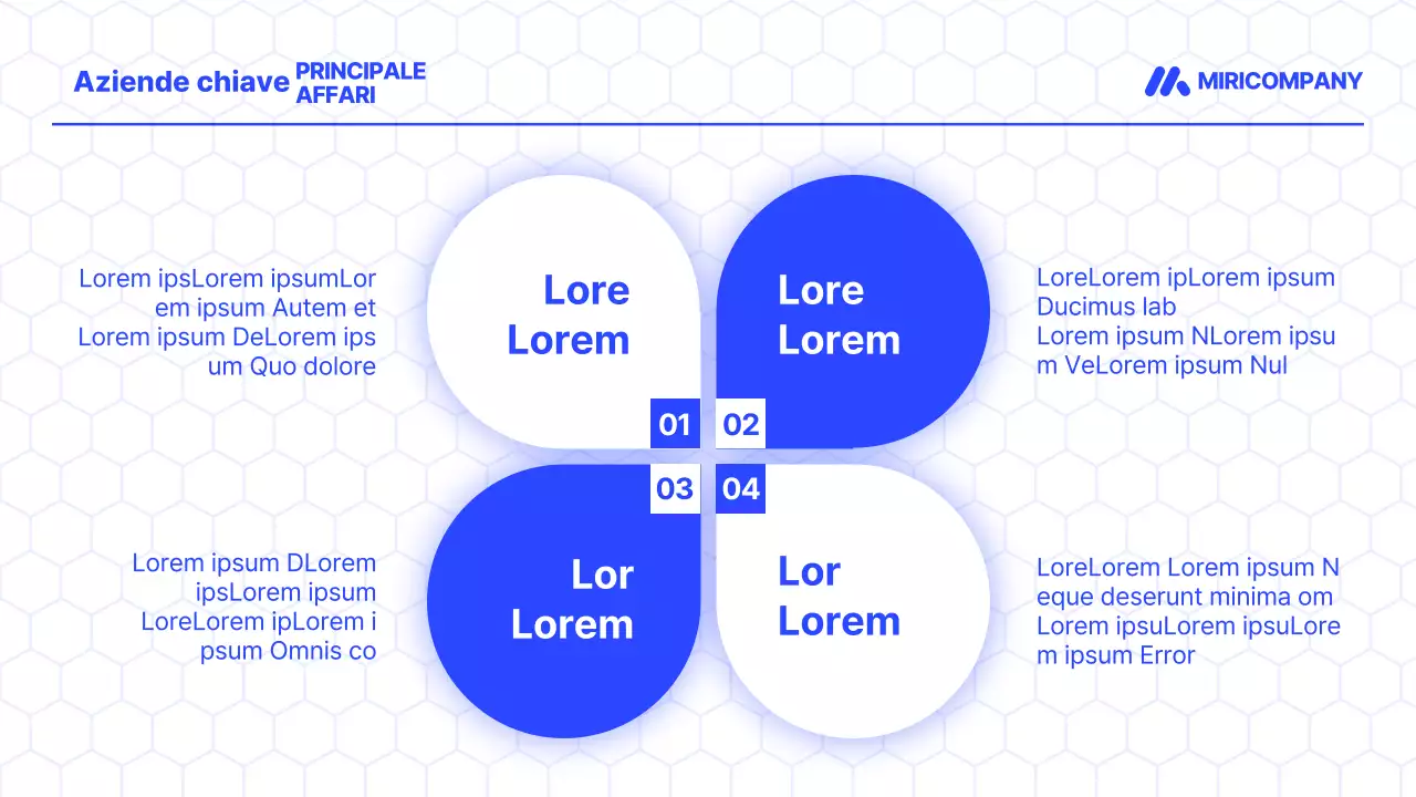 Promuovere un profilo moderno di piccola impresa in blu