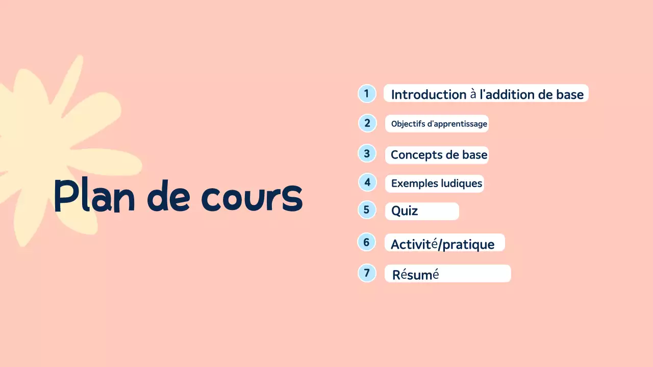 abstrait coloré introduction à la littérature matériel de cours